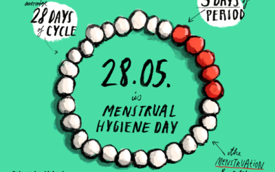 Menstrual Hygiene Day 2020: Innovative finance at the service of Menstrual Hygiene Management